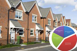 terraced-homes-walsall2-e1472339490937